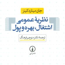 نظریه عمومی اشتغال،بهره و پول