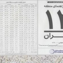نقشه راهنمای منطقه12 تهران 70*100 (کد 1312)،(گلاسه)