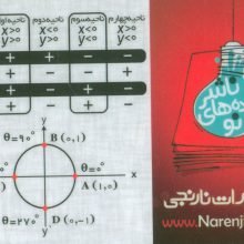 فلش کارت جیبی نسبت مثلثاتی (گلاسه)