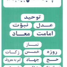 آنچه یک مسلمان باید بداند