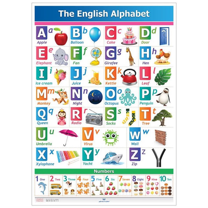 پوستر وایت بردی الفبای انگلیسی (70*50)،(گلاسه،باجعبه)