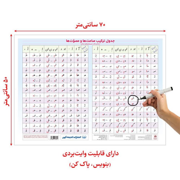 پوستر وایت بردی جدول ترکیب صامت و مصوت (70*50)،(گلاسه،باجعبه)