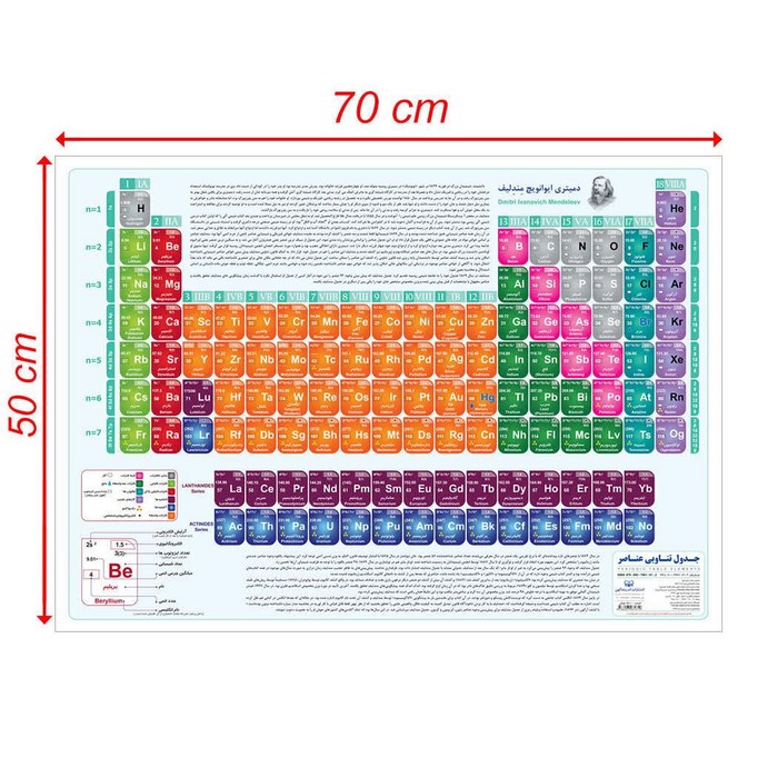 پوستر وایت بردی جدول تناوبی (70*50)،(2زبانه،گلاسه،باجعبه)