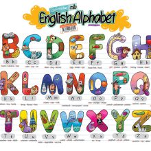 پوستر وایت بردی ENGLISH ALPHABET:حروف انگلیسی (70*50)،(گلاسه)