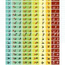 پوستر وایت بردی جدول ترکیب صامت ها و مصوت ها (دیواری،70*30)،(گلاسه)